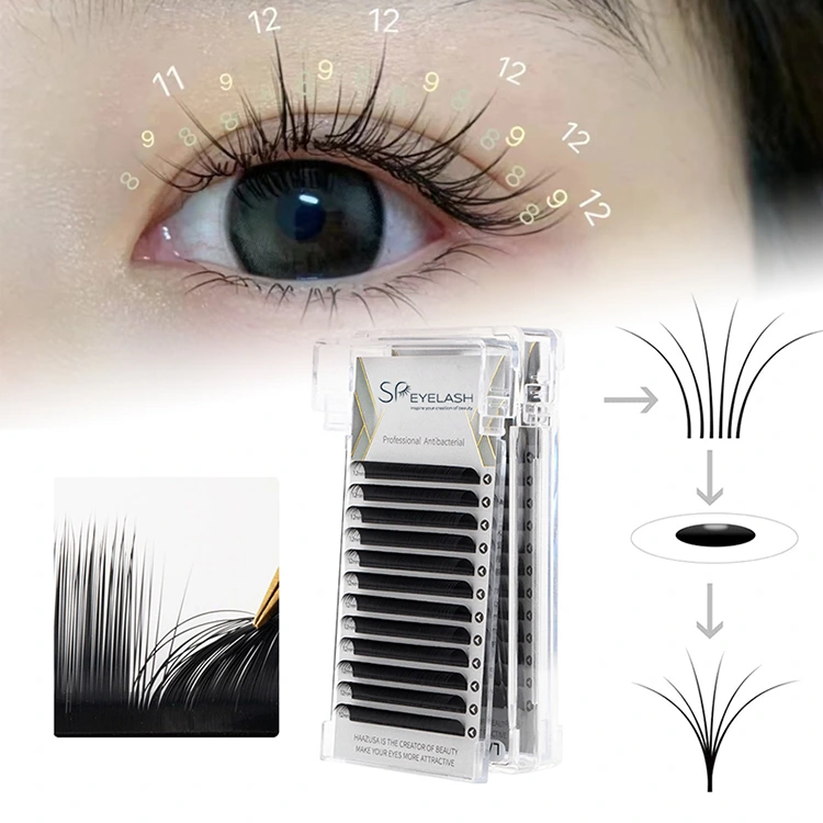 Vad gör Camellia Lashes så populära i skönhetsvärlden?